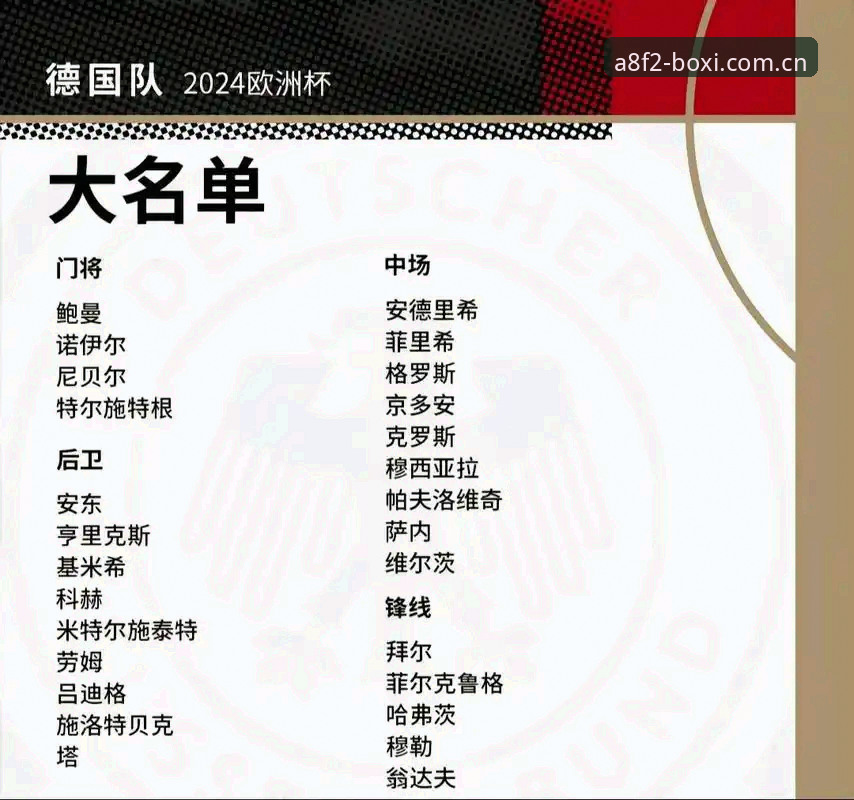 博喜官方客户端 德国队世界杯大名单实用解读:诺伊尔回归与新星崛起,博喜体育观赛必备知识