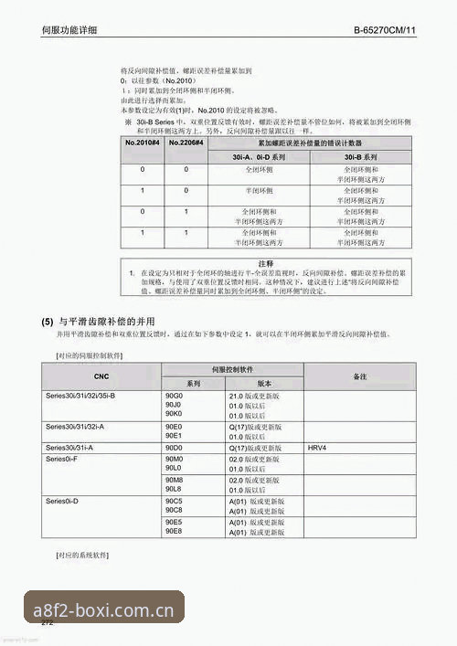 博喜A8F2稳定性 博喜A8F2稳定性全面解析:从架构设计到实际体验的深度评测